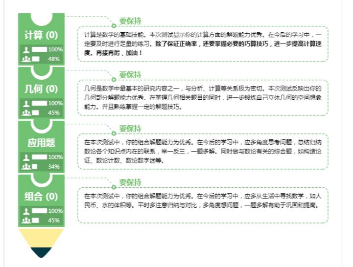 北京市博乐科技_北京爱学习博乐教育科技有限公司_北京博爱教育集团