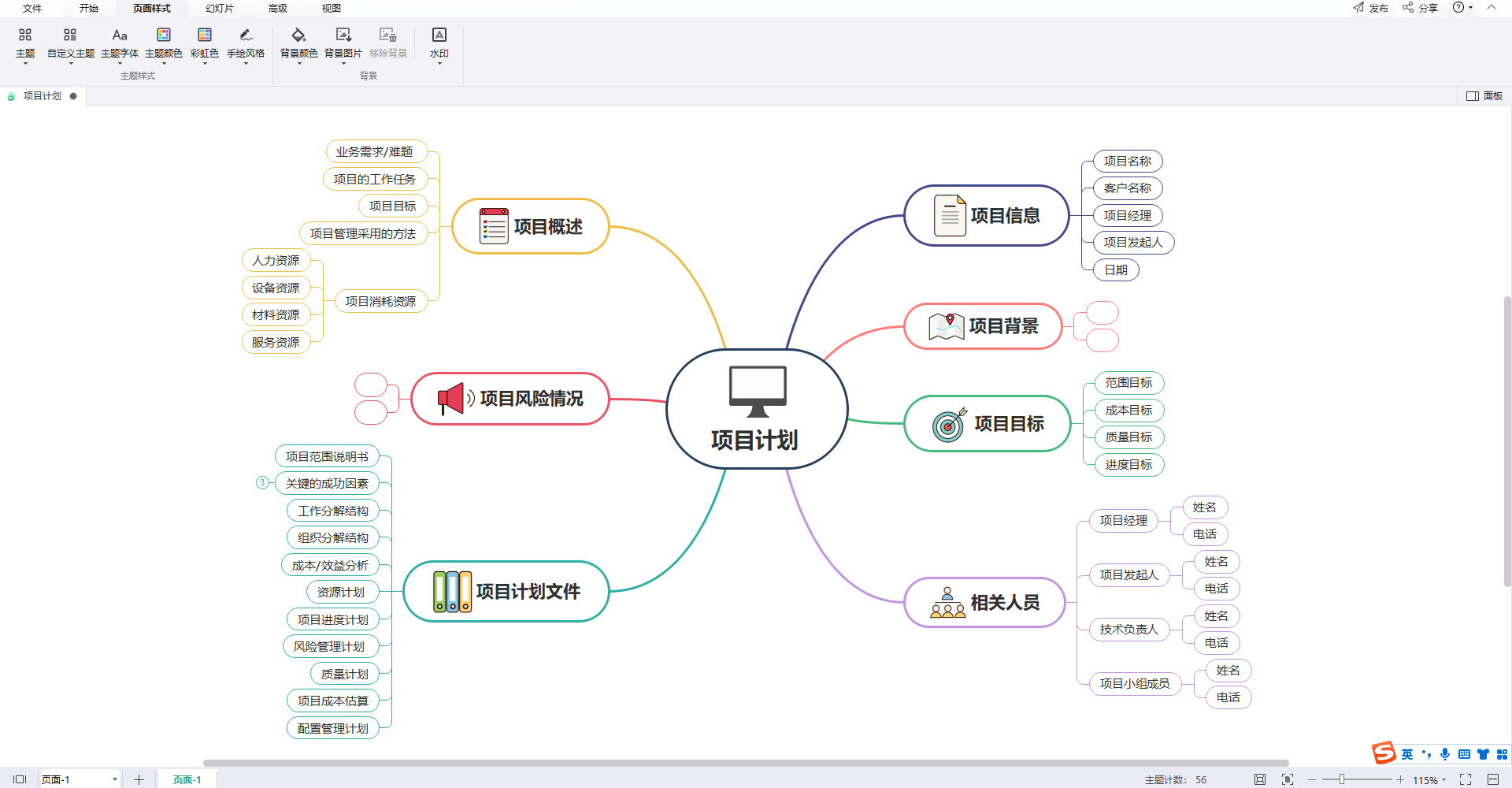 导图思维软件_思维导图软件推荐知乎_思维导图app哪个好