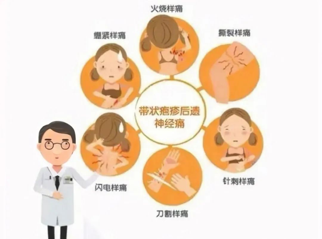 痛到怀疑人生配图_痛到怀疑人生_怀疑人生的痛