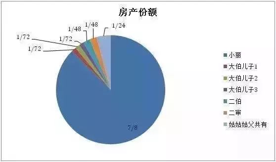 父母过一天算一天_如果有一天父母不在了_父母的一天孩子的一生