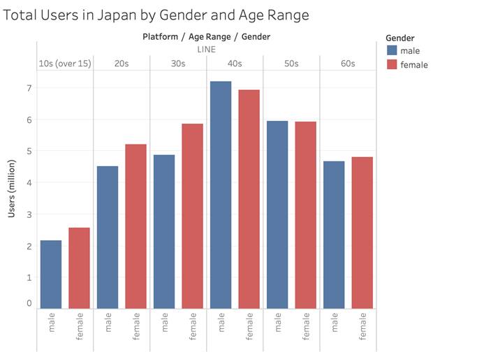 日本社交网站叫什么_日本最大的社交网站_日本著名社交网站