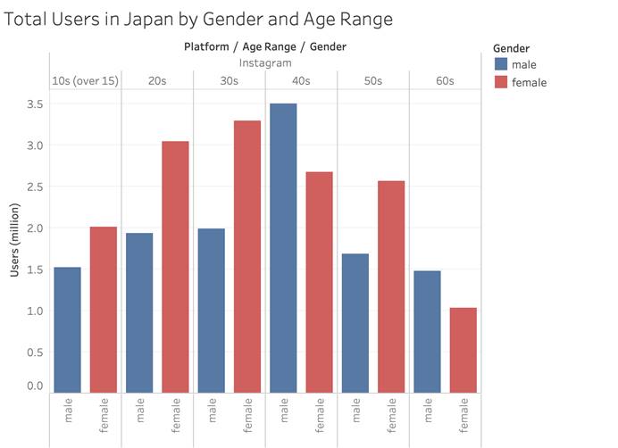 日本著名社交网站_日本最大的社交网站_日本社交网站叫什么