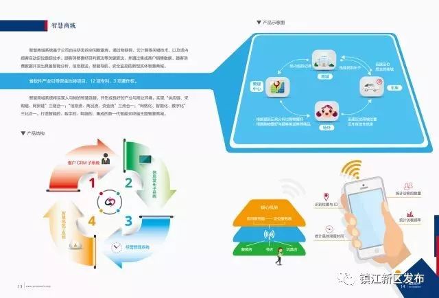 镇江傲世星网导航科技有限公司_镇江傲世星网导航科技有限公司_镇江傲世星网导航科技有限公司