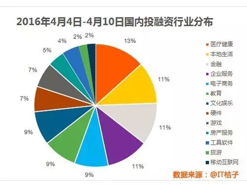 个信互动（北京）网络科技有限公司_北京科技网络公司有哪些_科技网络有限公司是做什么的