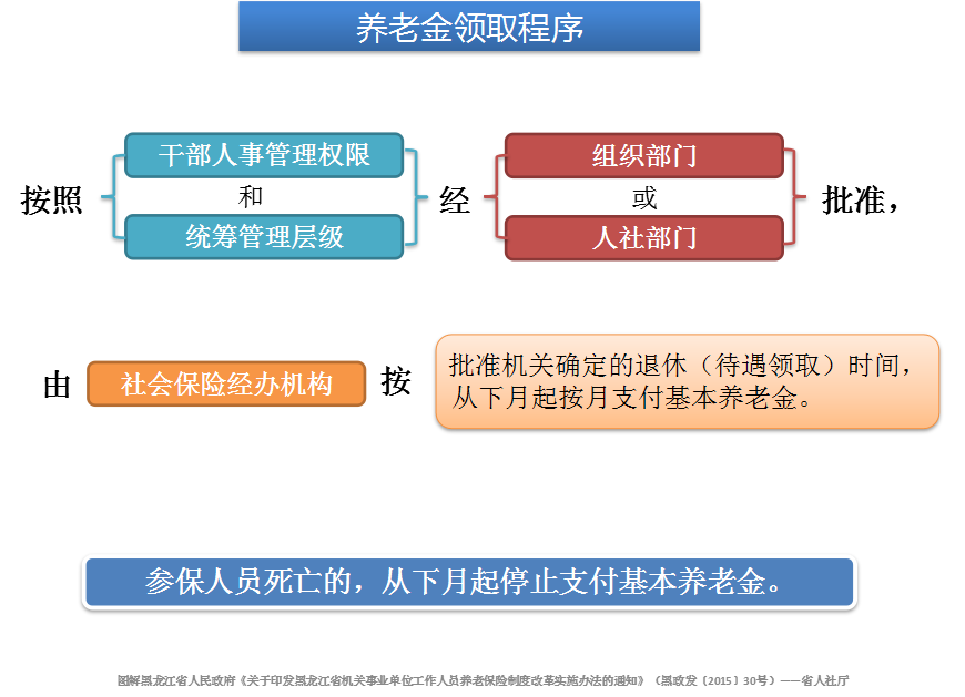 机关事业单位编外人员管理办法_事业单位编外用工管理办法_事业单位编外人员管理规定