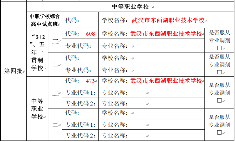 湖职院有哪些专业_东西湖职业技术学校_湖职业技术学院地址