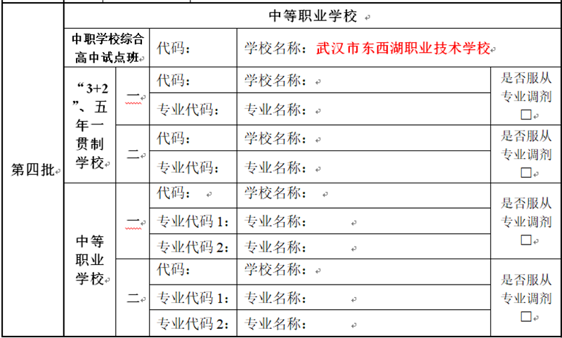 湖职业技术学院地址_东西湖职业技术学校_湖职院有哪些专业