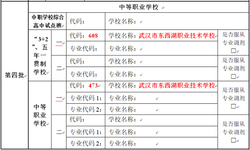 湖职业技术学院地址_东西湖职业技术学校_湖职院有哪些专业