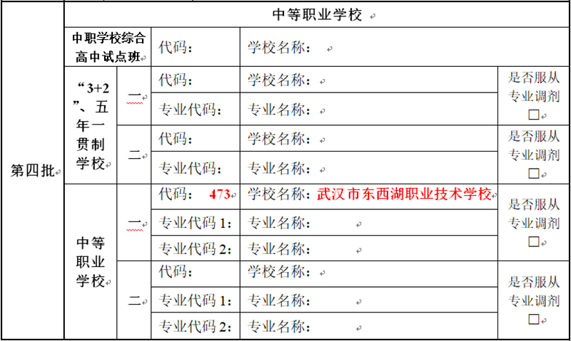 东西湖职业技术学校_湖职院有哪些专业_湖职业技术学院地址