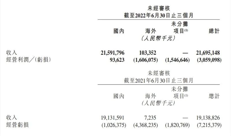 北京科技公司经营范围_开科技有限公司赚钱吗_北京开课吧科技有限公司