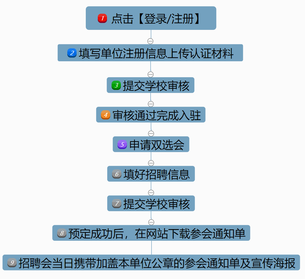 苏州卫生职业技术学院_苏州卫生学院职业技术学校_苏州卫生职业技术学院