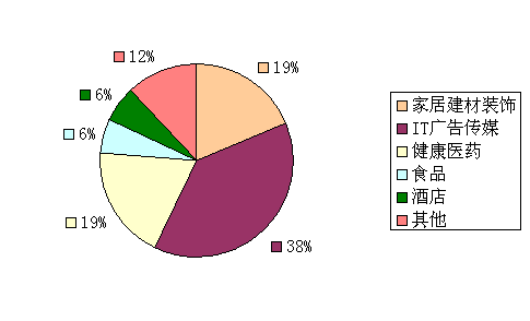 郑州锅大侠餐饮服务有限公司_郑州锅大侠火锅加盟需要多少钱_郑州锅大侠菜单