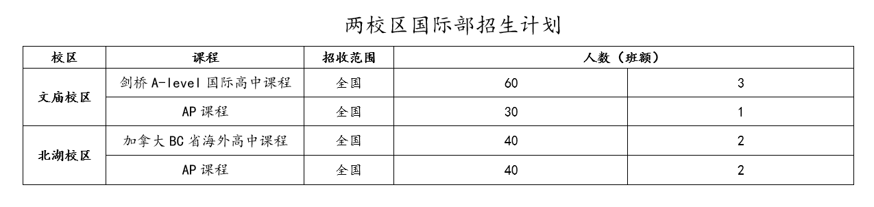 成都市中考网络应用服务平台_中考网络服务应用平台_微服务云应用平台