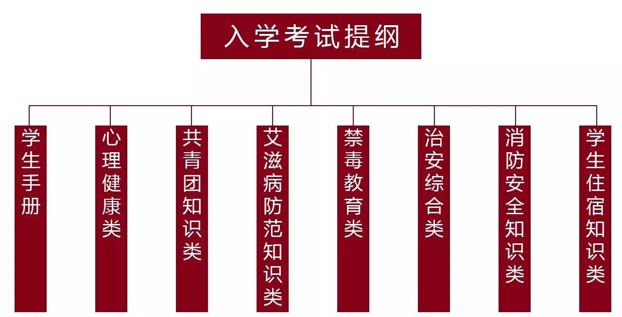 有人邀请你做不利于_邀请利于做人有道理吗_邀请利于做人有什么好处