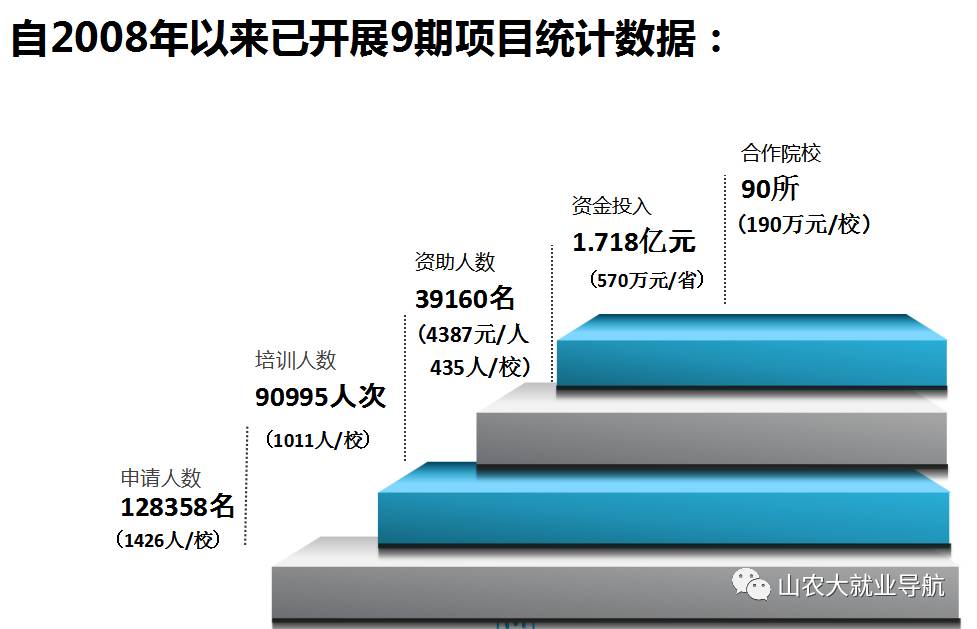 华民慈善基金会网站_中民慈善基金会_慈善民华基金网站会员登录