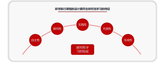 中国教育学会管理分会_中国教育管理学会简介_中国管理科学学会培训中