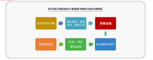 中国教育学会管理分会_中国教育管理学会简介_中国管理科学学会培训中