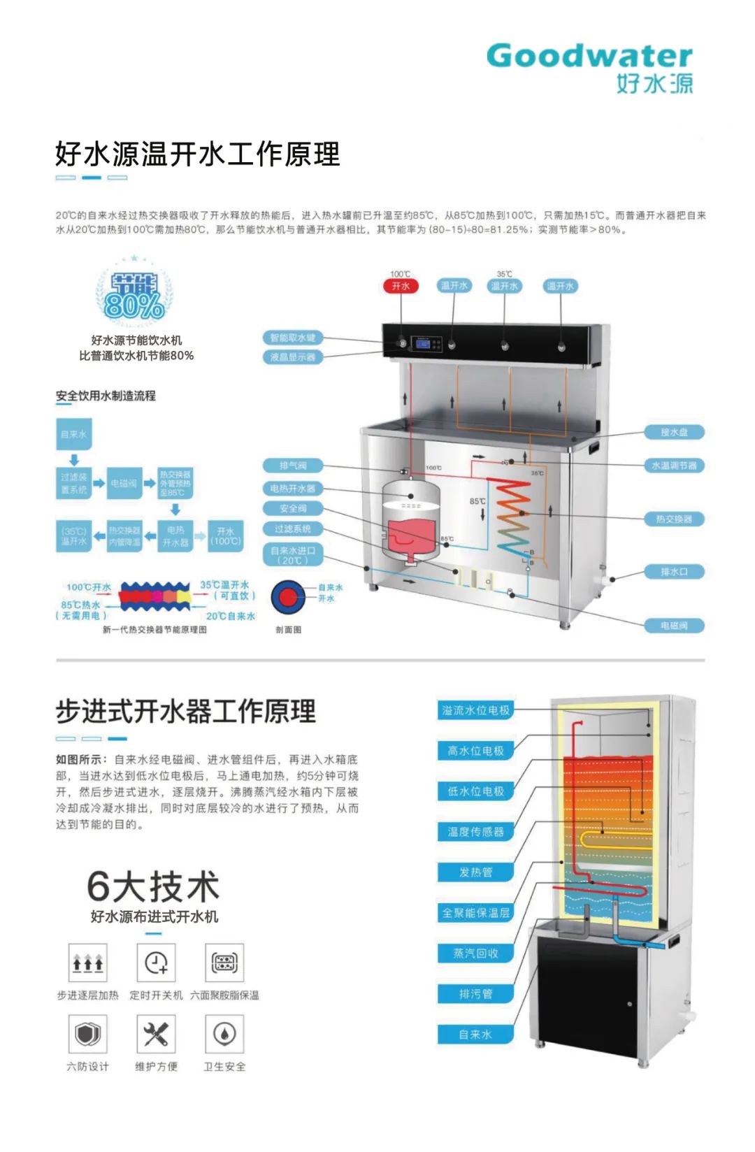 东江职业技术学校_东江职业学校技术怎么样_东江职业技术学院官网