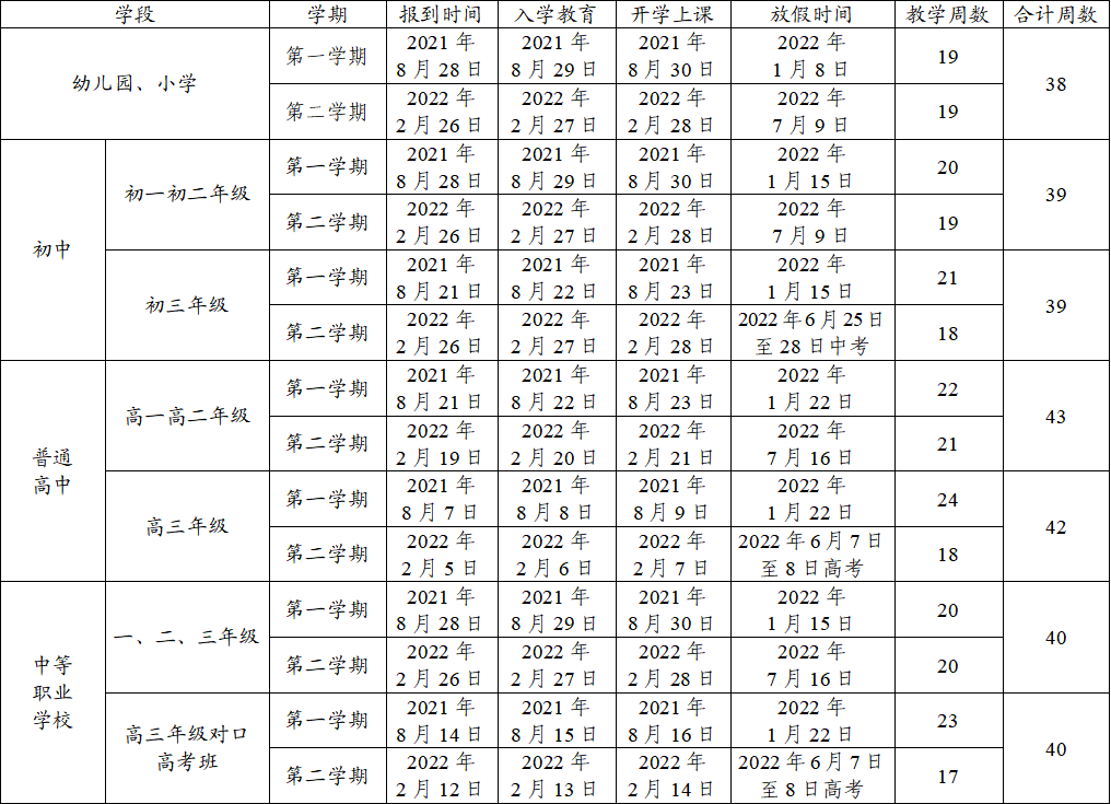 关于制订中等职业学校专业教学标准的意见_关于制订中等职业学校专业教学标准的意见_中等职业学校专业教学标准试行