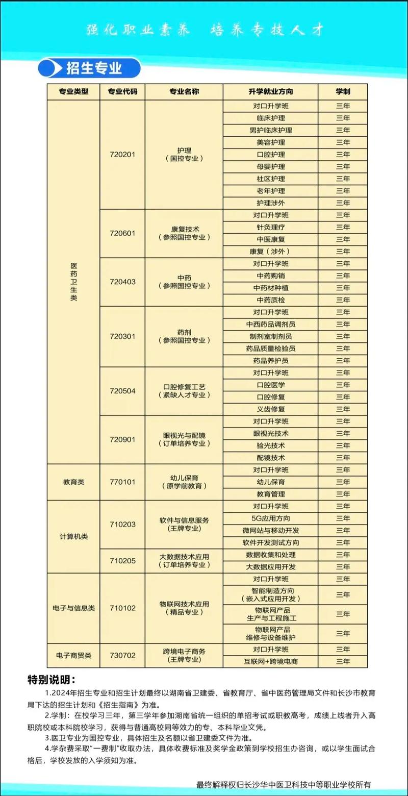 职业学校学技术_职业学校有哪些技术专业_职业技术学校有哪些专业