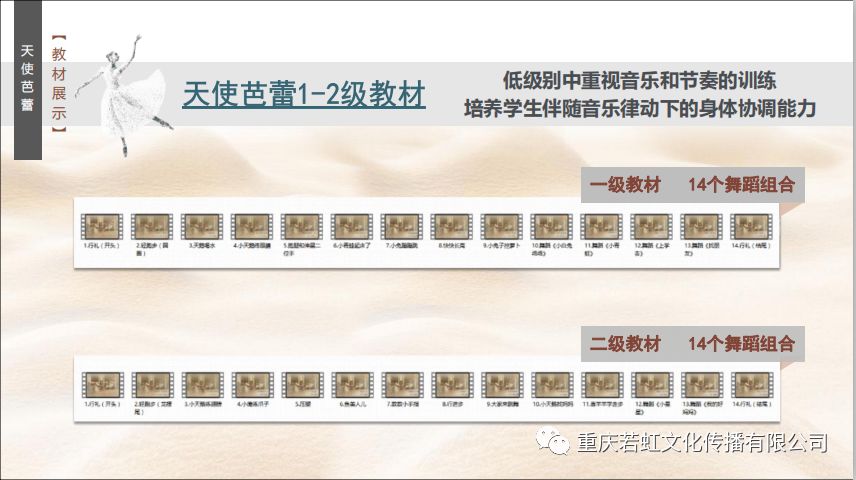 新中国舞蹈史电子版_中国舞蹈家协会新教材_新中国舞蹈史