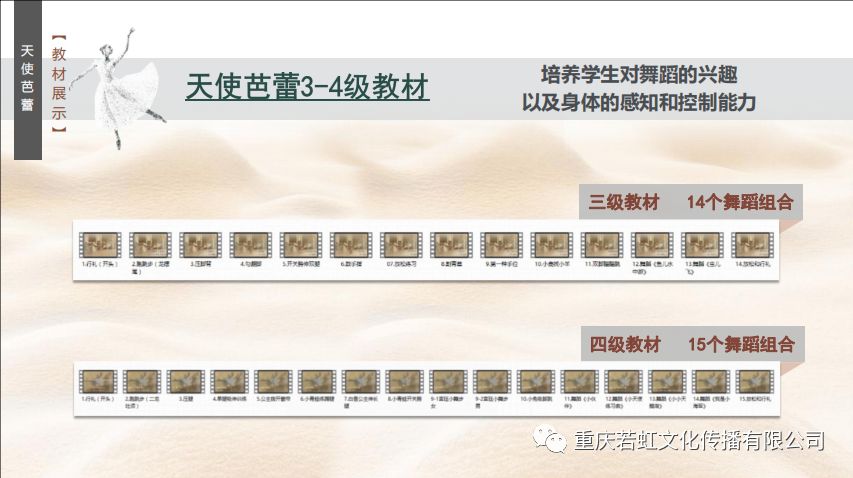 新中国舞蹈史电子版_新中国舞蹈史_中国舞蹈家协会新教材