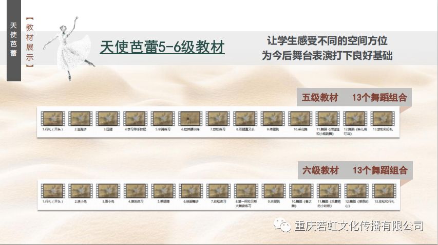 新中国舞蹈史电子版_新中国舞蹈史_中国舞蹈家协会新教材