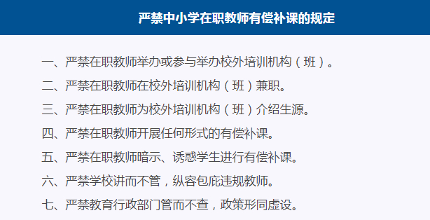 严禁中小学在职有偿补课规定_严禁在职中小学教师有偿补课_严禁中小学校和在职中小学教师有偿补课的规定