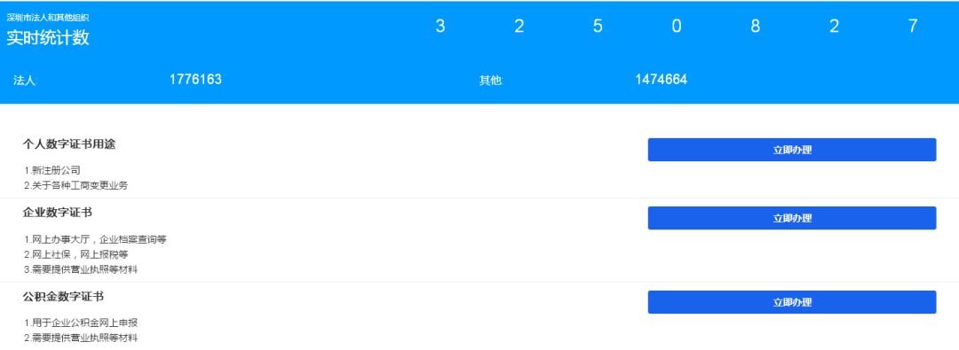 证书驱动数字程序下载什么软件_数字证书驱动程序下载_数字证书驱动是什么