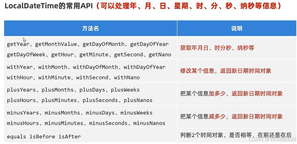 获取当前日期的前一个月_获取当前日期时间_获取当前日期的前一天